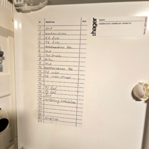 VERKAUFT! Reine Kapitalanlage! 100% Eigenkapital erforderlich wegen Nießbrauchrecht – Gepflegtes Reihenmittelhaus in guter Lage Schwalbach/Ts