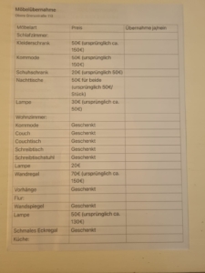 VERMIETET! Frisch renoviert 2022! Ruhige + gepflegte 2 Zimmer mit Balkon – direkt am Kettler Krankenhaus
